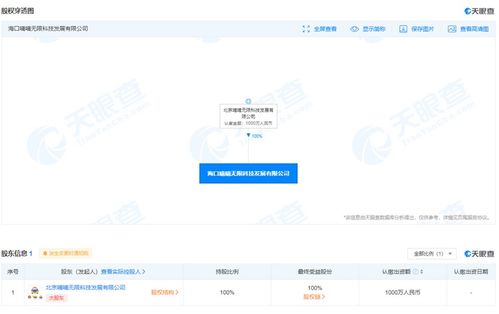 滴滴布局海南自貿港 海口嘀嘀無限科技發展有限公司成立，聚焦計算機軟硬件業務